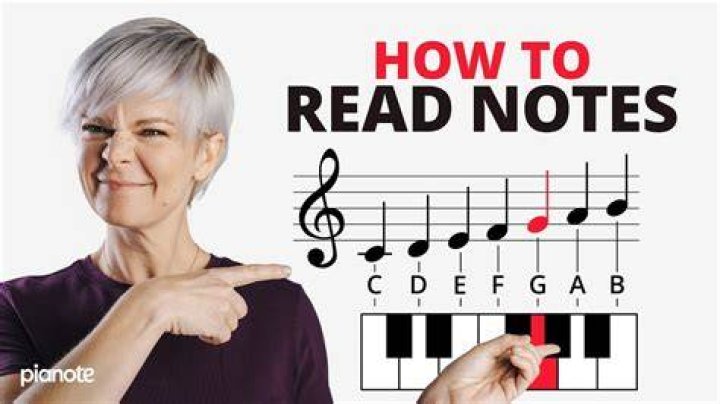 How to read notes - How To Discuss