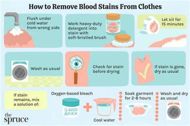 How to remove dried blood stains