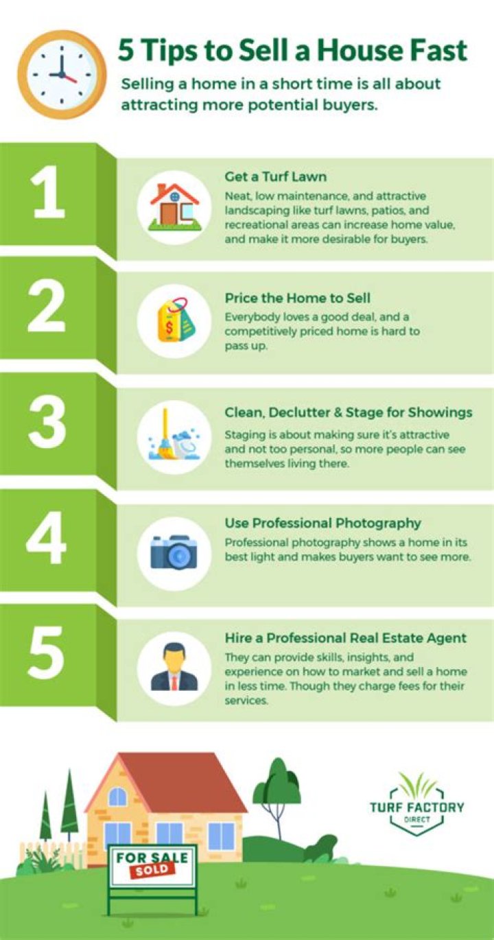How To Sell Your Home Fast?