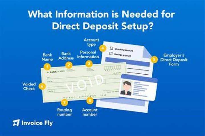How to set up direct deposit