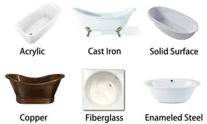 How To Tell What Your Bathtub Is Made Of