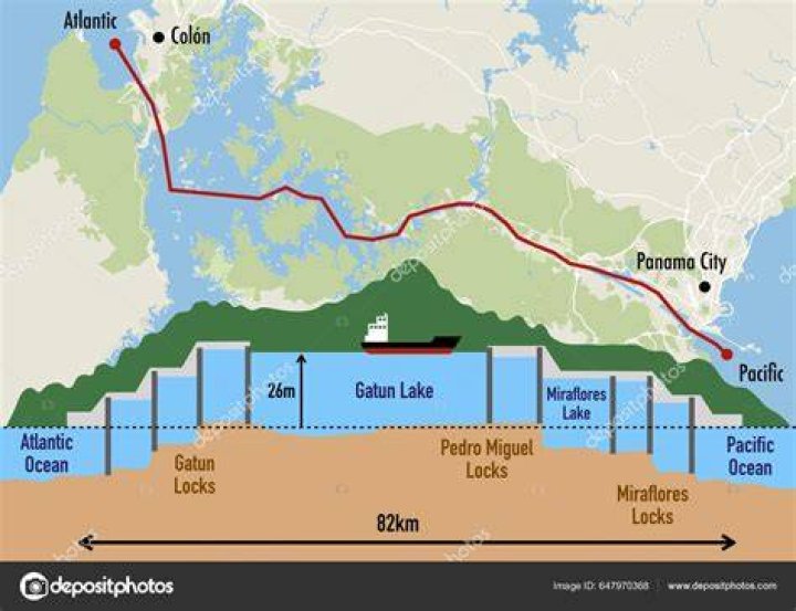 How Wide Is The Panama Canal