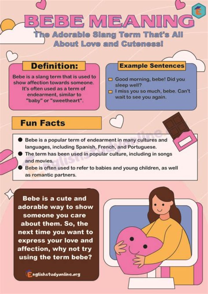 Hoy Se Bebe Meaning - How To Discuss