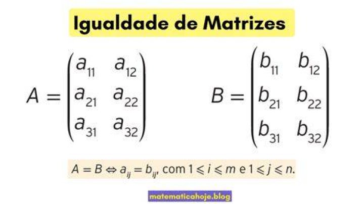 Igualdade De Matrizes - How To Discuss