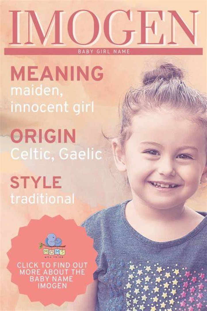 Imogen Name Meaning - How To Discuss