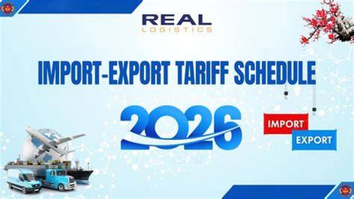 Import tariff schedule - How To Discuss