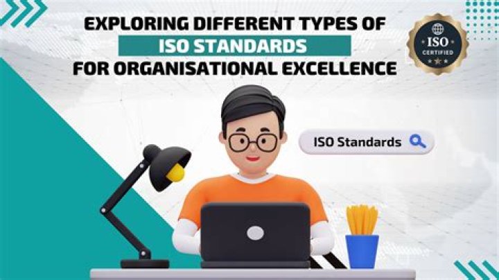 Insurance Services Offices (ISO) - How To Discuss