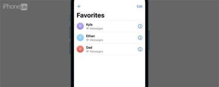 Iphone favorites - How To Discuss