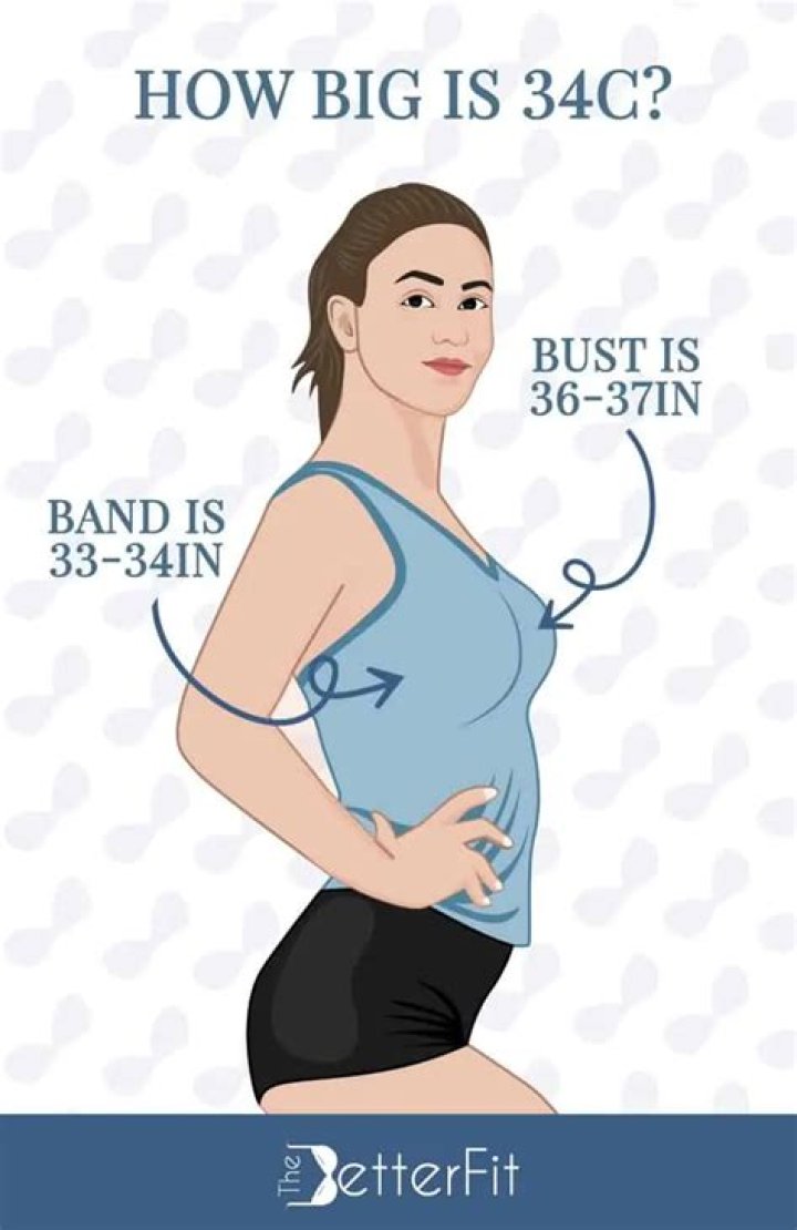 Is 34c Small - How To Discuss