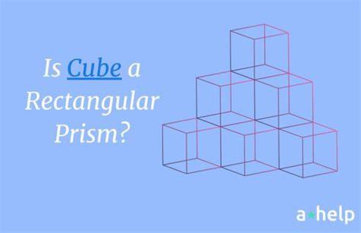 Is a cube a prism