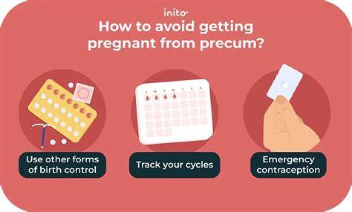 Is Precum Bad - How To Discuss