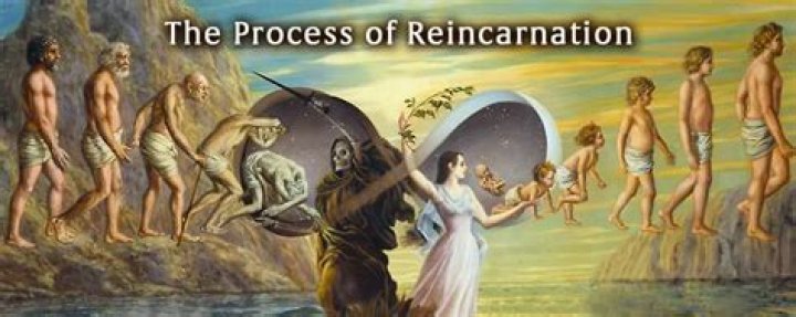 Is Reincarnation Real - How To Discuss