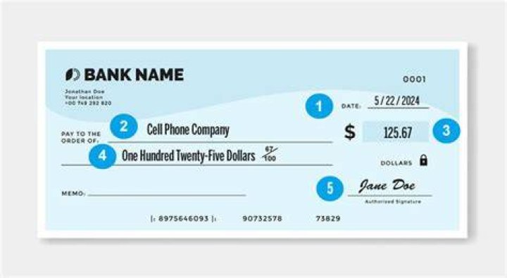 Issue A Check - How To Discuss