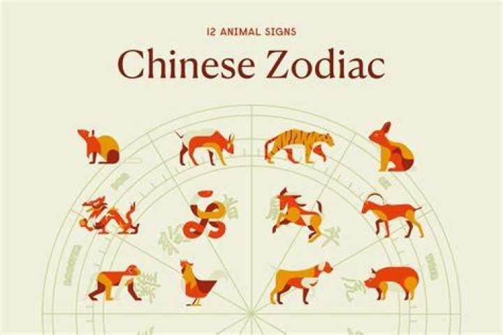 July zodiac - How To Discuss