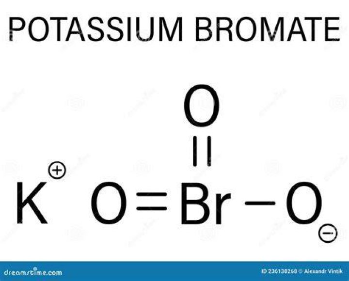 Kbro Compound Name - How To Discuss