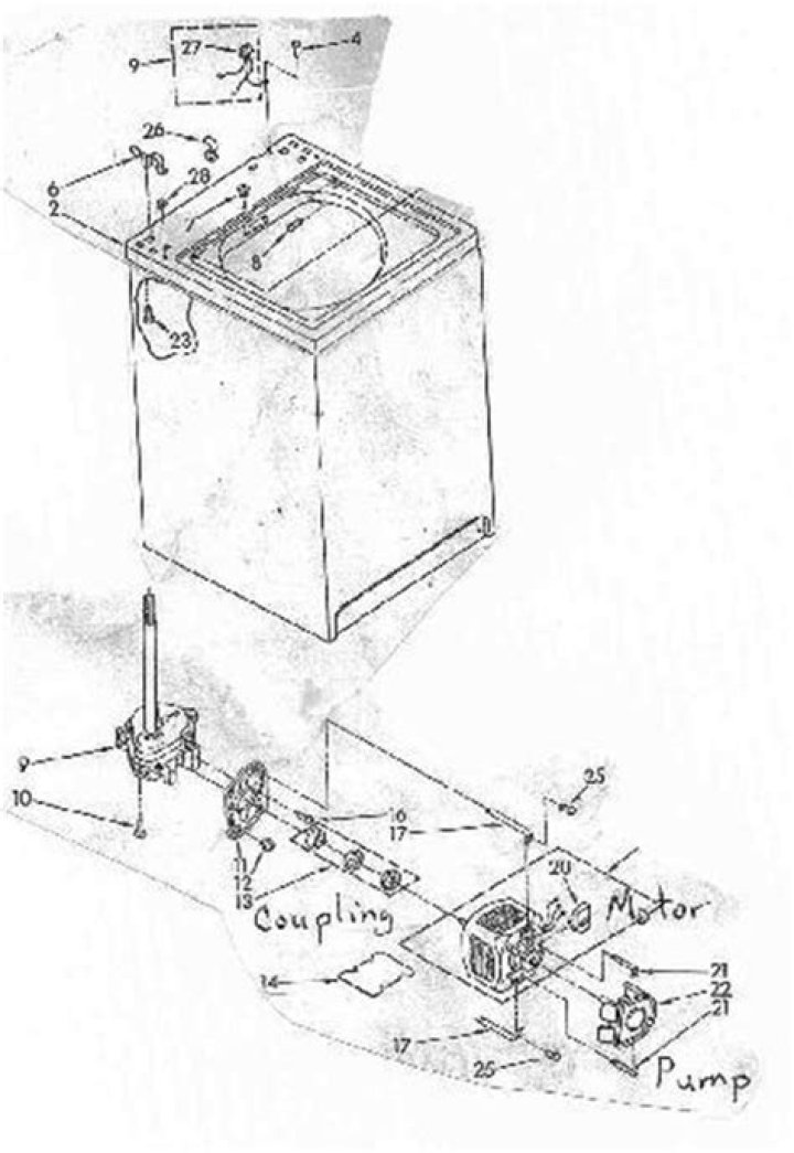 Kenmore 70 series washer - How To Discuss