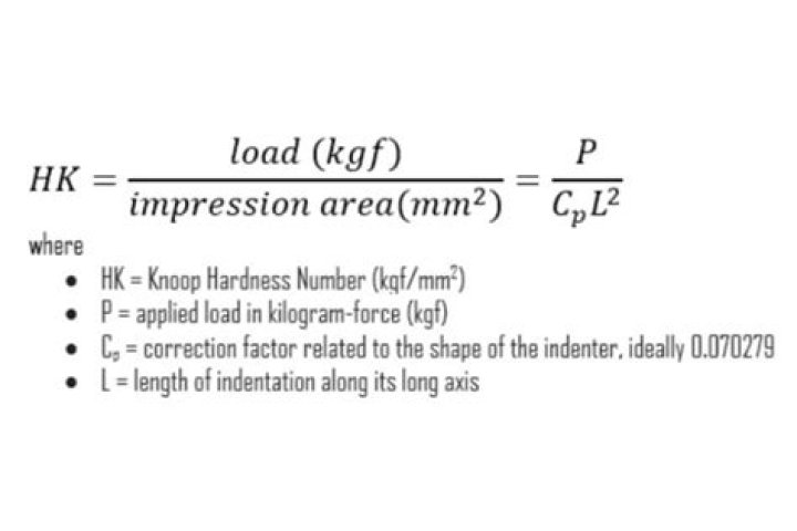 Knoop hardness (KH) - How To Discuss