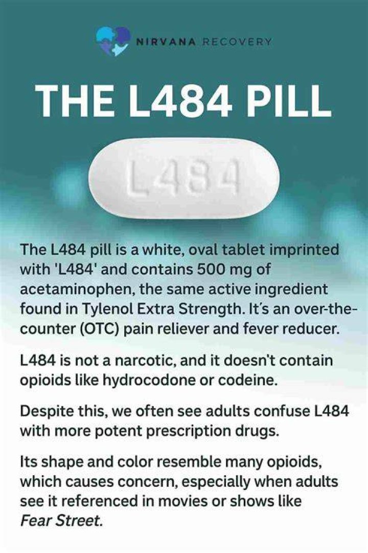 L484 White Pill - How To Discuss