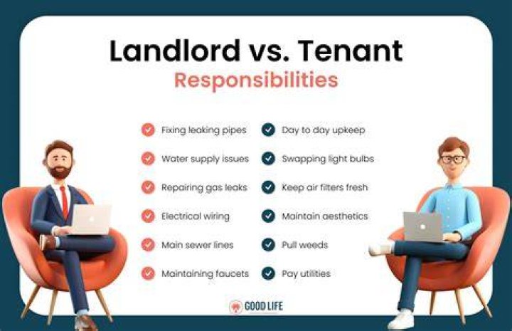 LANDLORDS - How To Discuss