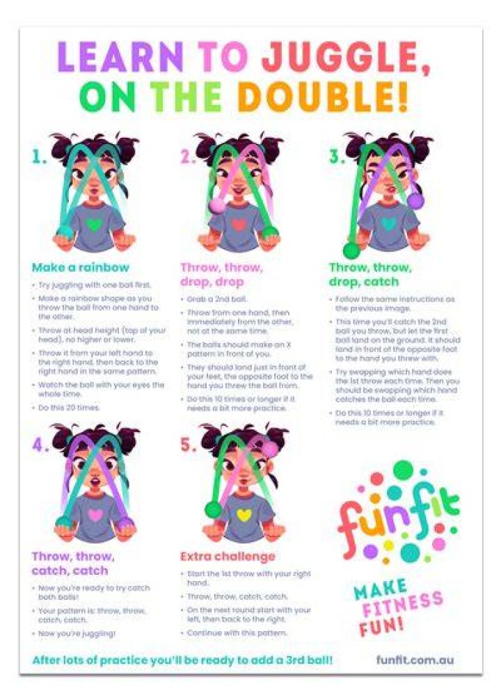 Learn to juggle - How To Discuss