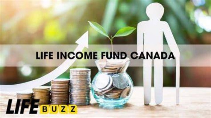 Life Income Fund (LIF) - How To Discuss