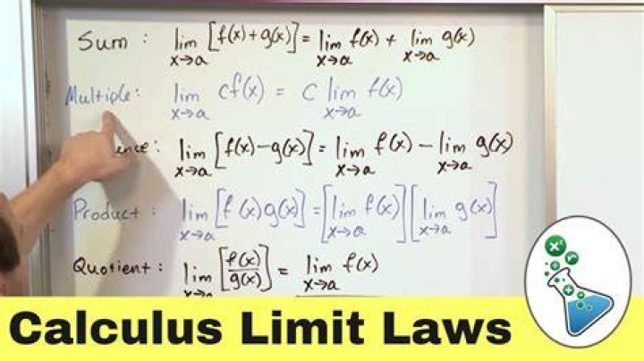 Limit laws - How To Discuss