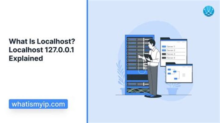 Localhost - How To Discuss
