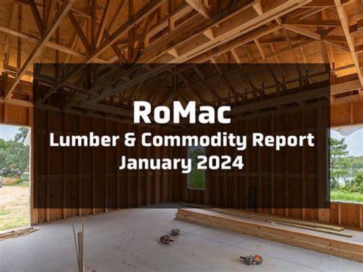Lumber commodity - How To Discuss