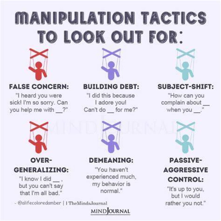 Manipulation - How To Discuss