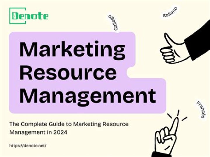 Marketing Resource Management - How To Discuss