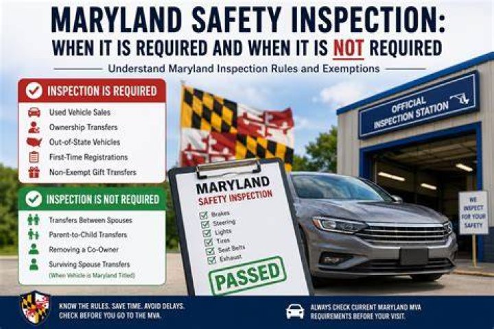 Maryland Salvage Inspection - How To Discuss