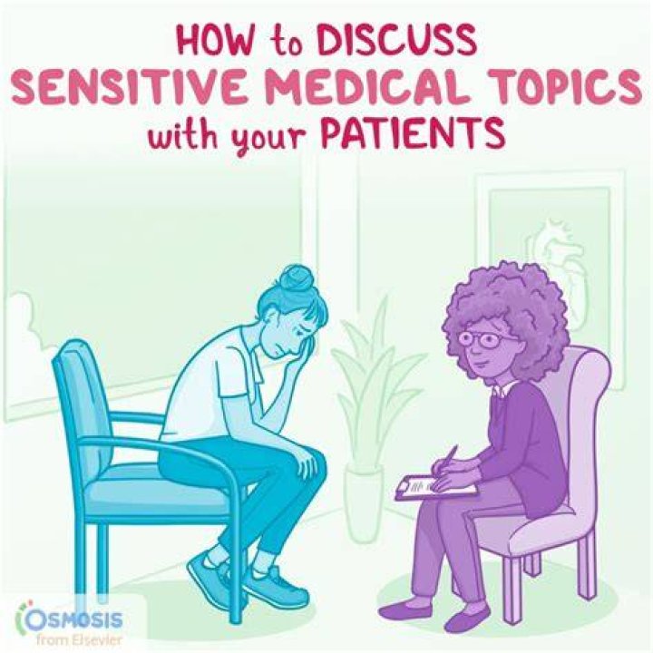 Md - How To Discuss