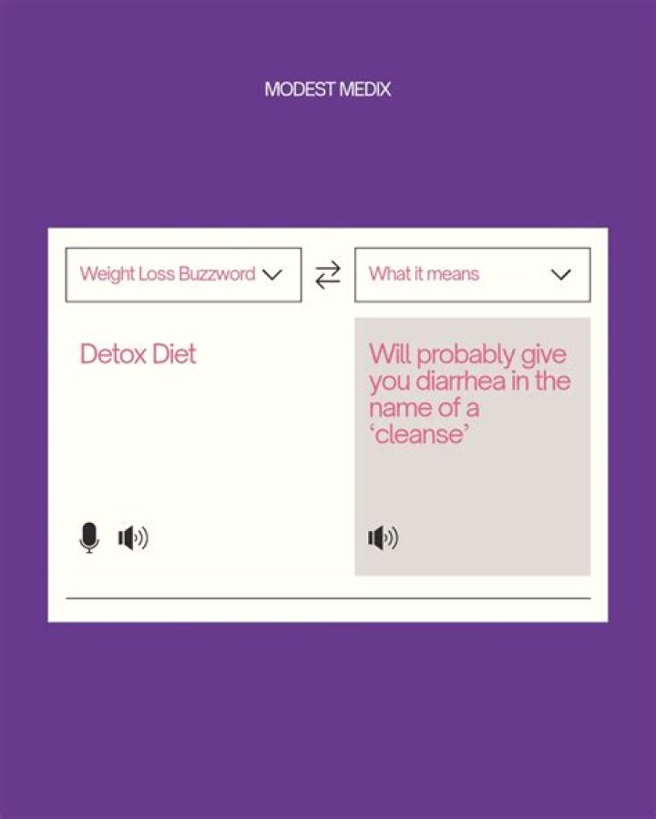 Medix Diet Pills - How To Discuss