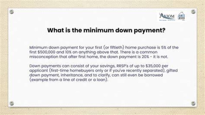 Minimum down payment - How To Discuss