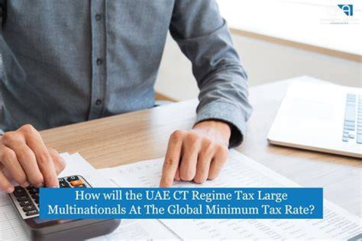 Minimum Tax - How To Discuss