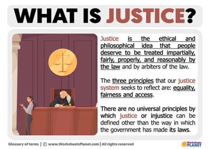 Miscarriage of justice - How To Discuss