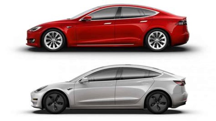 Model s vs model 3