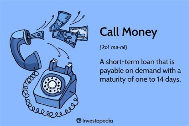 Money At Call - How To Discuss