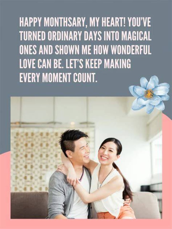 Monthsary Meaning - How To Discuss