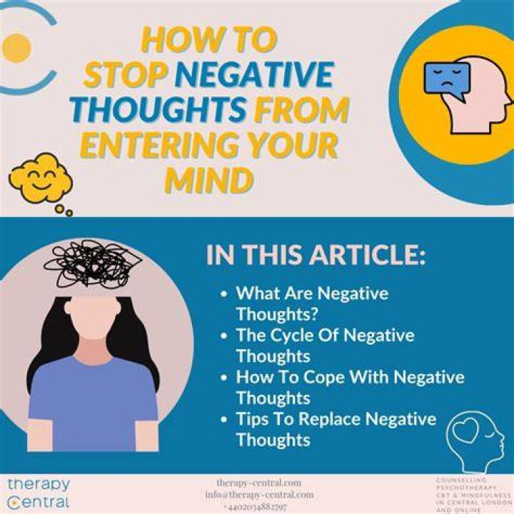 My Thoughts Exactly Meaning - How To Discuss
