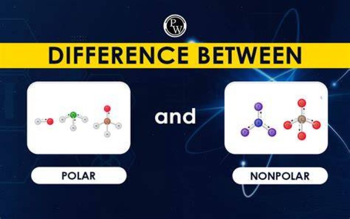 N2 Polar Or Nonpolar - How To Discuss