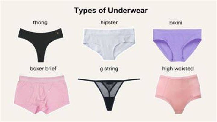 Name On Underwear - How To Discuss
