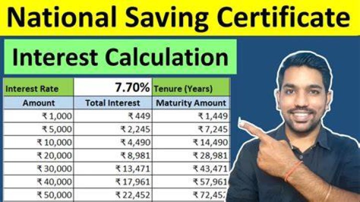 National savings rate - How To Discuss