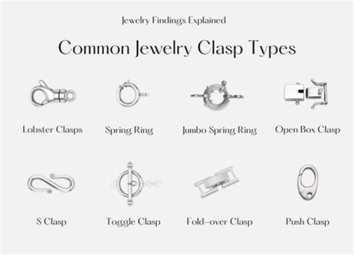 Necklace Clasp Types - How To Discuss