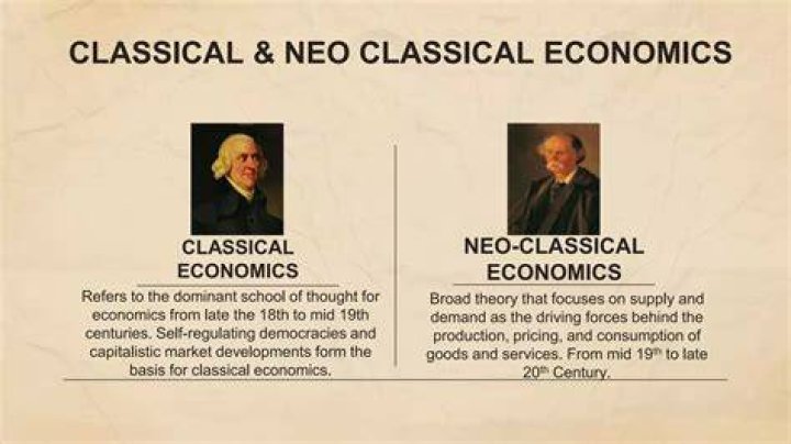 Neo classical economics - How To Discuss