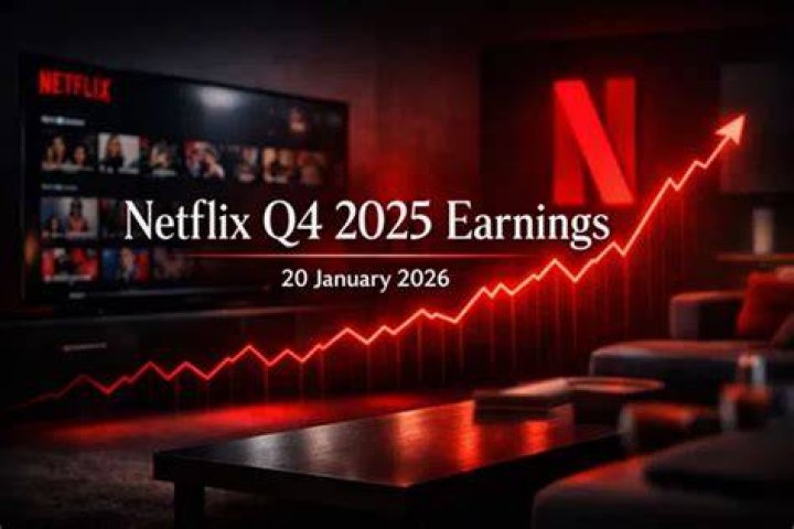 Netflix earnings report - How To Discuss