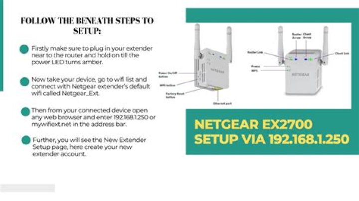 NETGEAR EX2700 SETUP - How To Discuss
