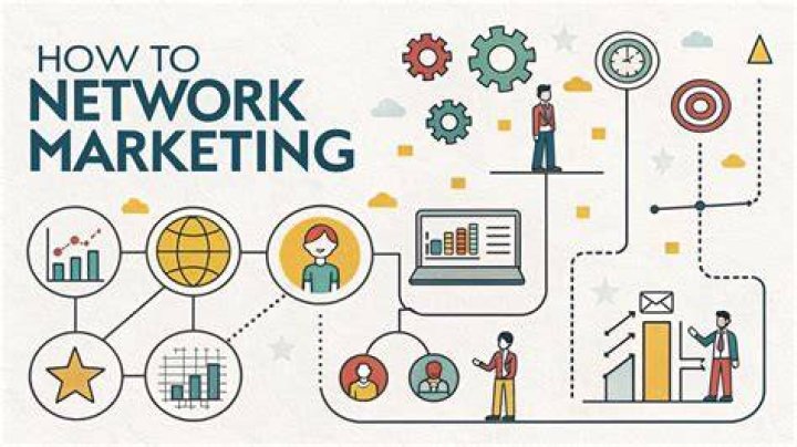 Network marketing - How To Discuss