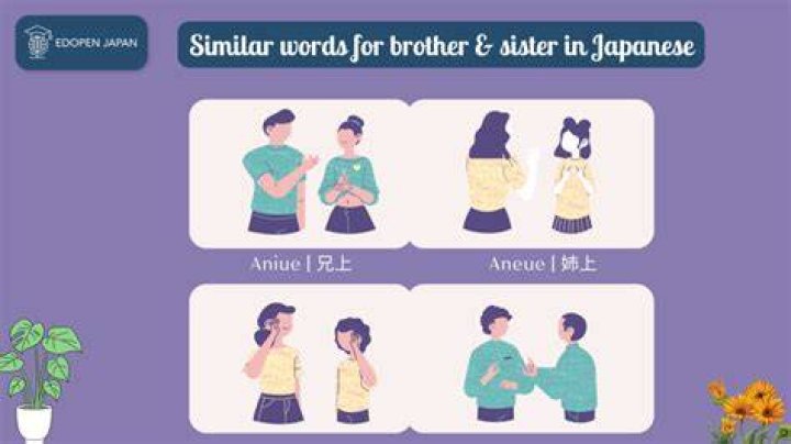 Nii San Meaning - How To Discuss