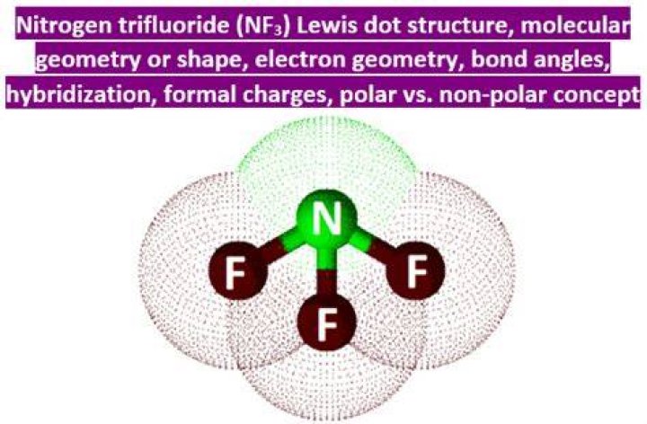 Nitrogen Trifluoride Formula - How To Discuss